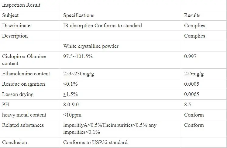 De Ethanolaminepoeder van fabrikantenSupply 99% Ciclopirox Olamine/Ciclopirox voor Tegen infecties