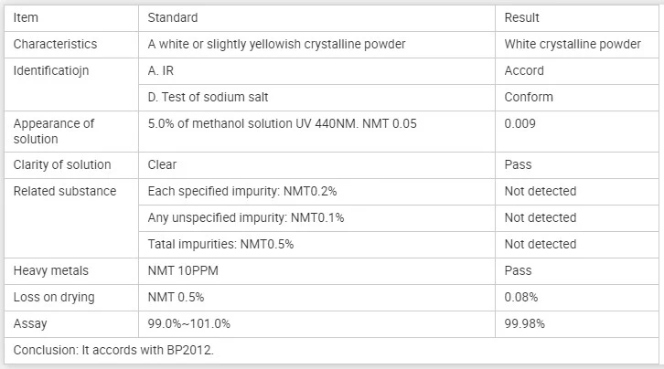 Het Natrium van hoge Zuiverheidsapi powder CAS 15307-79-6 Diclofenac met Beste Prijs